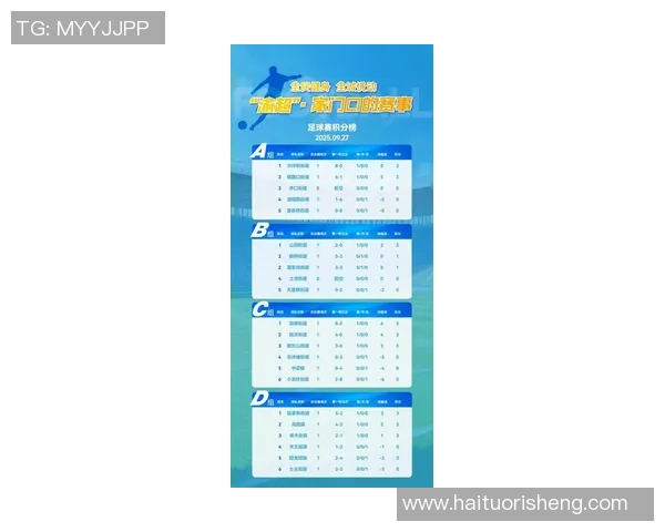 重庆篮球队在钻石联赛积分榜上以83分稳居第一名展现强劲实力 重庆篮球队在钻石联赛积分榜上以83分稳居第一名展现强劲实力