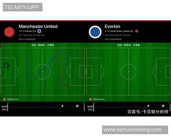 成都篮球队与重庆篮球队赛后战术分析与复盘探讨 成都篮球队与重庆篮球队赛后战术分析与复盘探讨