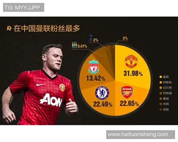 深入探讨北京足球队球员个人能力差异及其对球队表现的影响分析