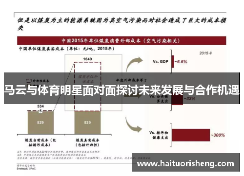 马云与体育明星面对面探讨未来发展与合作机遇